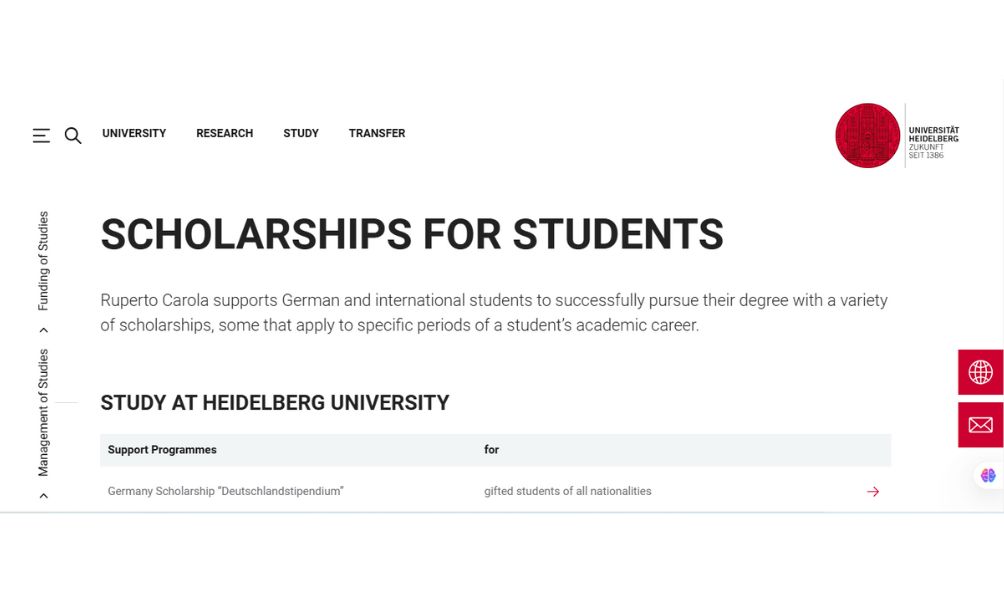 Heidelberg University Scholarships 2025